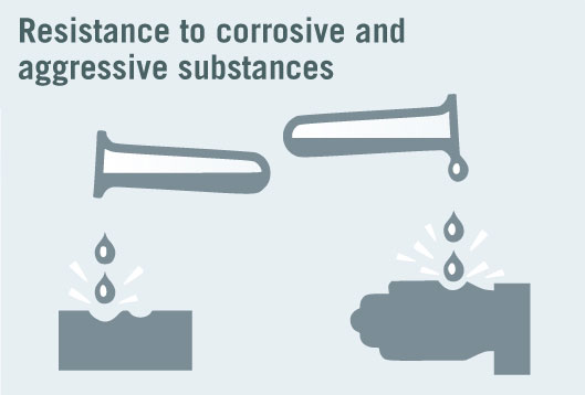 Resistance to corrosive and aggressive substances
