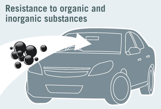 Resistance to organic and inorganic substances